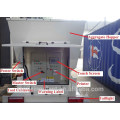 Installation de mélange automatique, usine de macadam à mélange humide à commande électrique